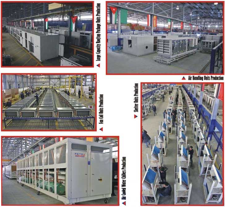 production facilities